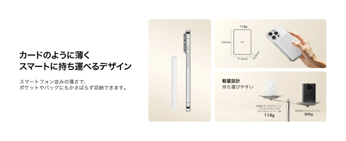 薄型・カードサイズデザイン