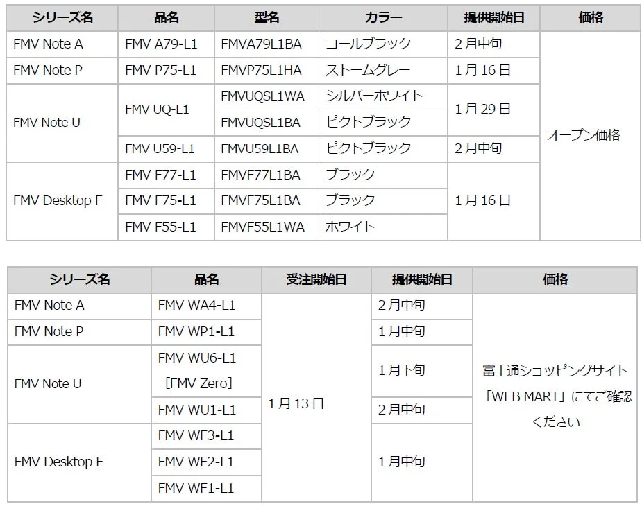 提供開始日および販売価格