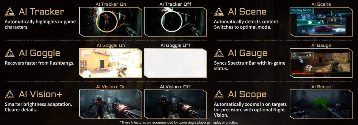 ゲームプレイを強化するAI機能の紹介
