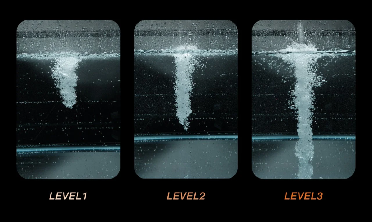 水中に発生する泡の様子を3つの異なるレベルで比較