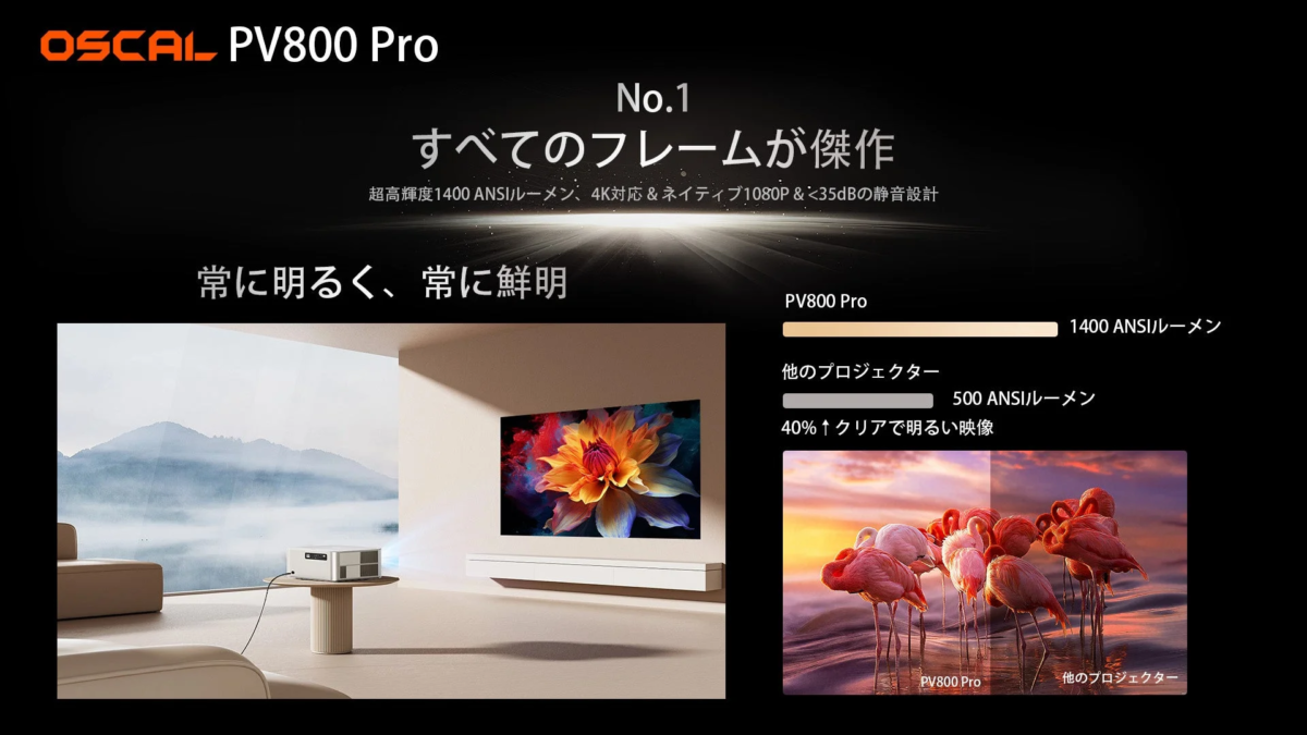 PV800 Proの超高輝度と静音設計