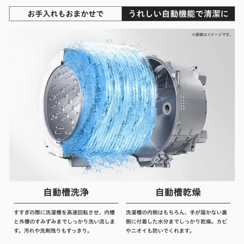 ドラム式洗濯乾燥機「HWF-D100SL-W」8