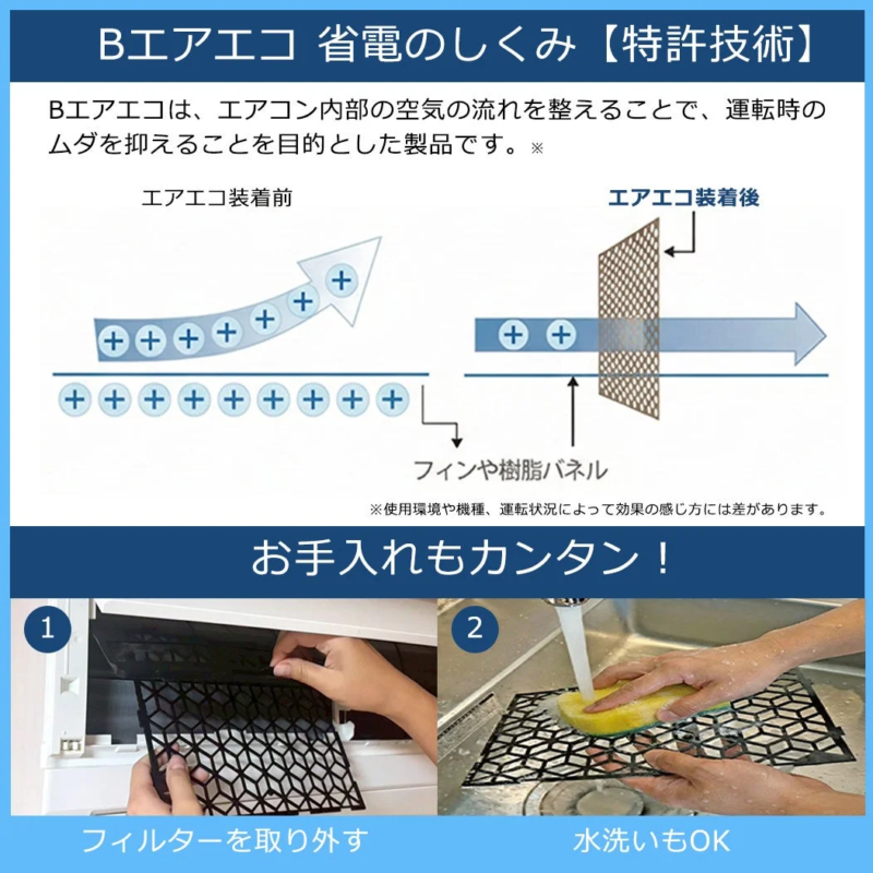 Bエアコン 省エネの仕組み