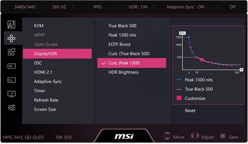 MSI製モニターのオンスクリーンディスプレイ（OSD）設定メニュー