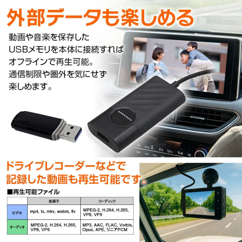 外部データも楽しめる