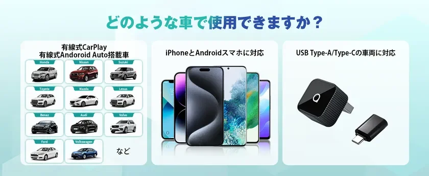 対応車種とスマートフォン
