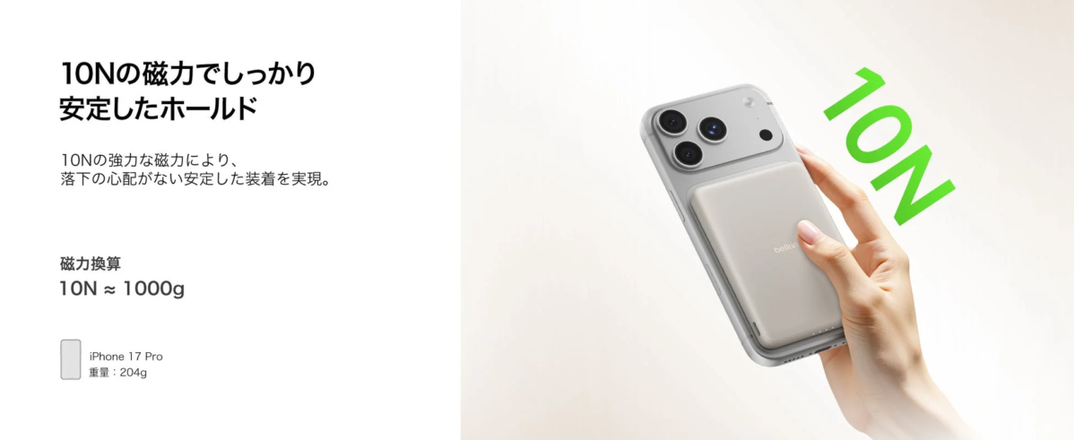 強力マグネット吸着