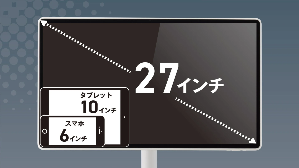 画面サイズ比較