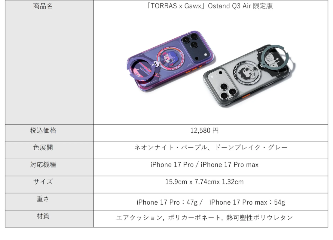 TORRAS x Gawx Ostand Q3 Air限定版の製品仕様