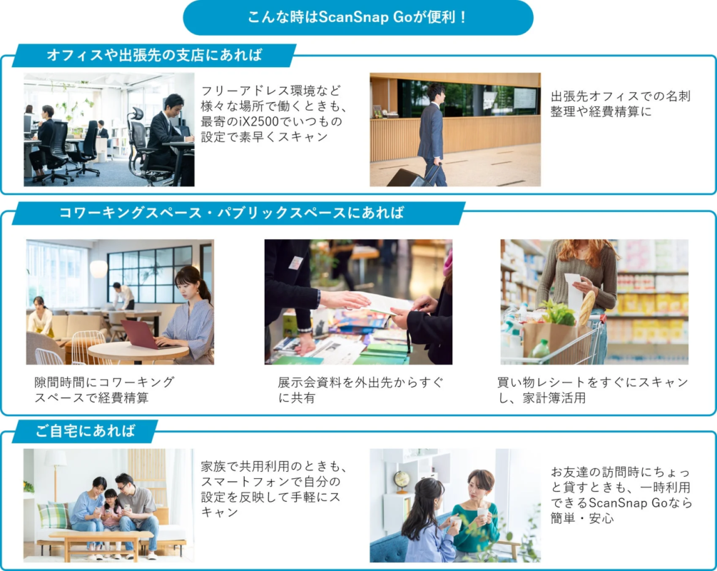 ScanSnap Go 利用シーン