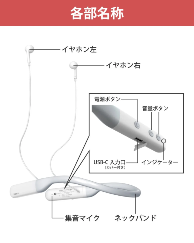 cheero Otocarti LINK ネックバンド型イヤホンの各部名称を詳細に示した画像