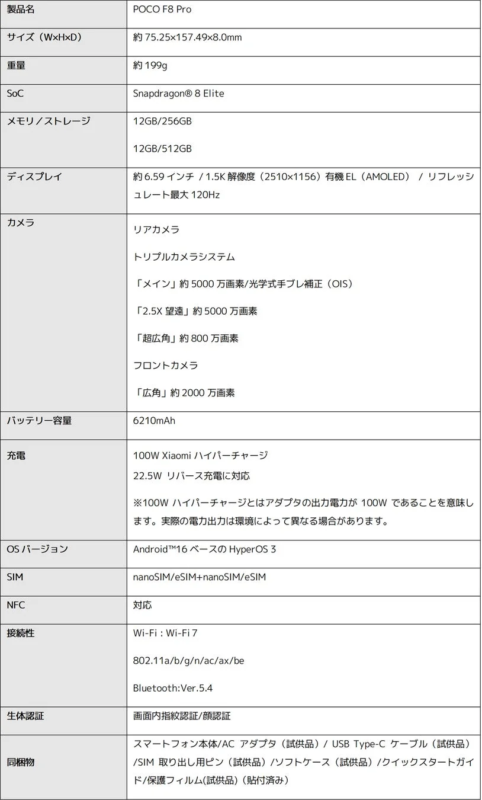 POCO F8 Proスペック表