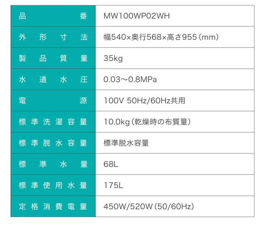 MW100WP02の製品仕様
