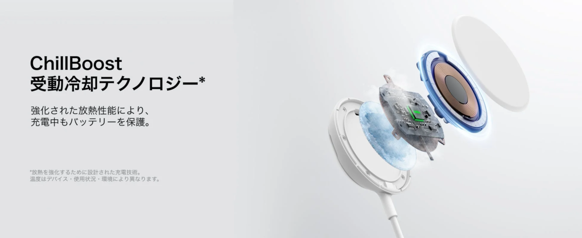 ChillBoost 受動冷却テクノロジー