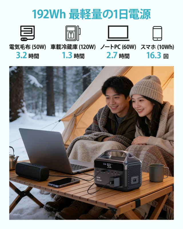 Daran 192Wh 300W ポータブル電源 NEOZL