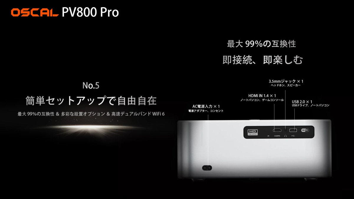 PV800 Proの接続ポートと互換性