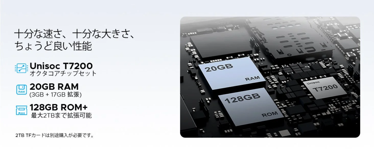 十分な速さ、十分な大きさ、ちょうど良い性能