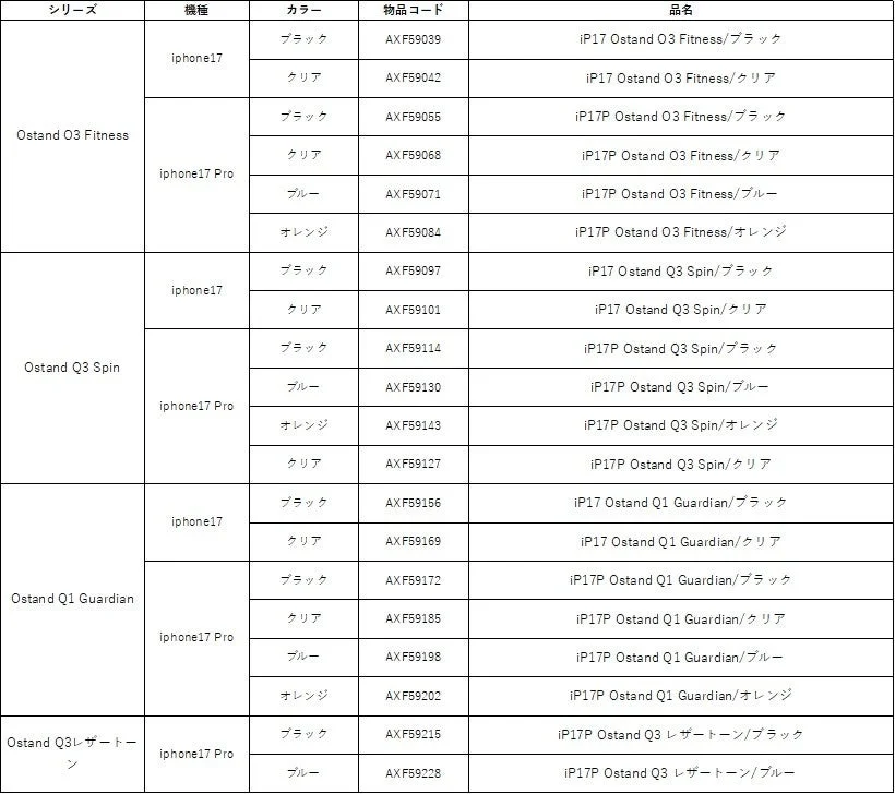 ドコモオンラインショップ展開モデルリスト