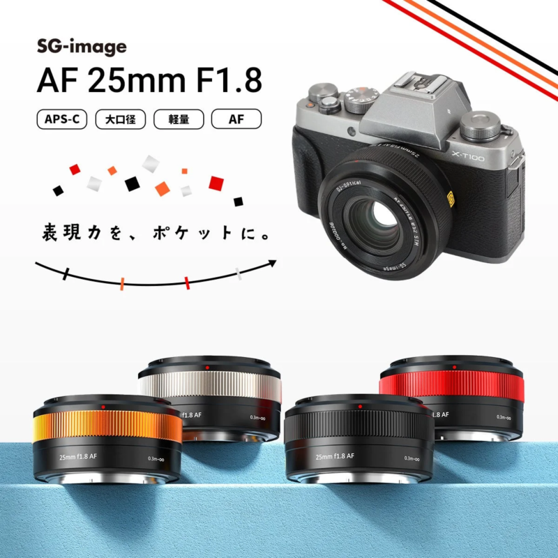 SG-image AF 25mm F1.8 II