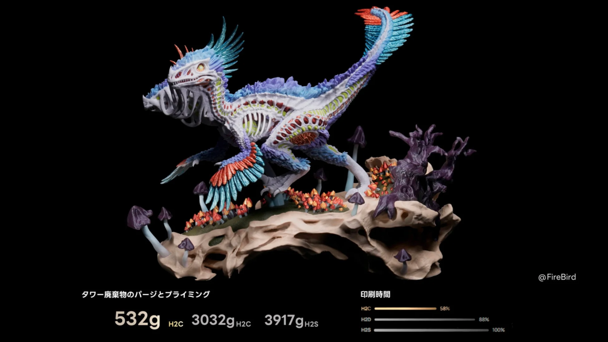 鮮やかな色彩の骨格を持つ恐竜のようなクリーチャーの3Dモデル