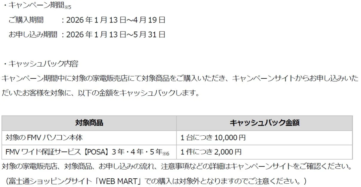 キャンペーン詳細