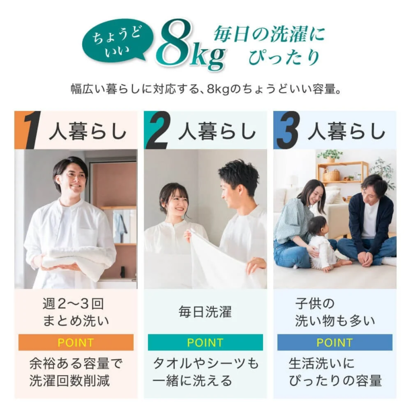 8kgモデルの容量説明