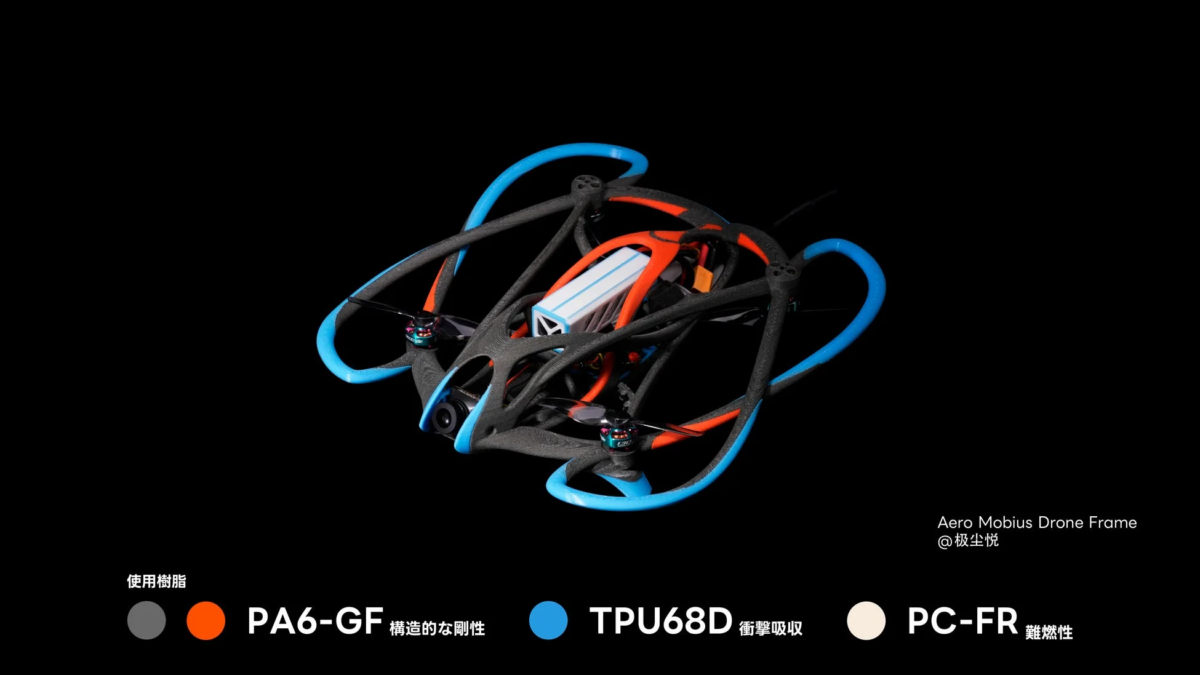 Aero Mobiusドローンフレーム