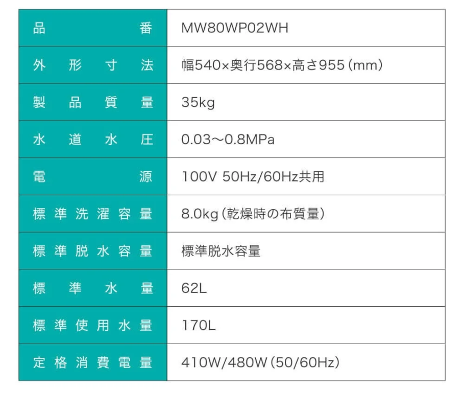 MW80WP02の製品仕様