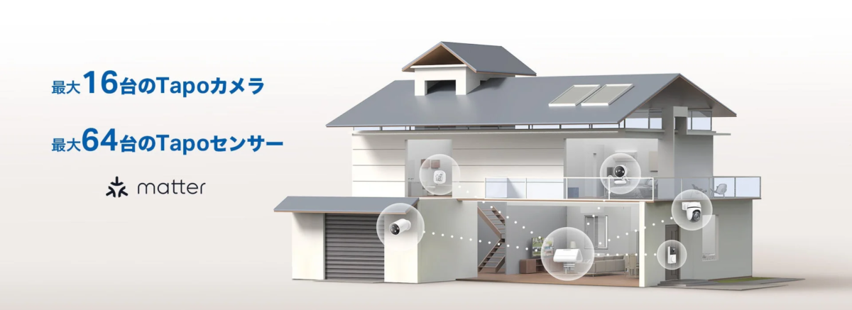 Tapo H500のハブ機能