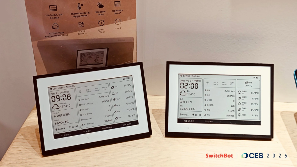 スマートデイリーステーションの表示例