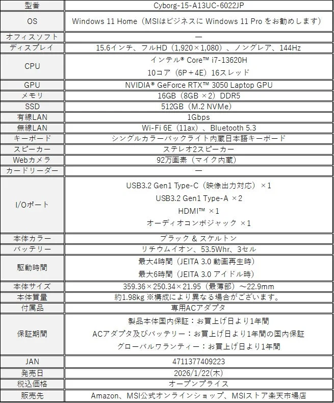 Cyborg-15-A13UC-6022JP 製品仕様