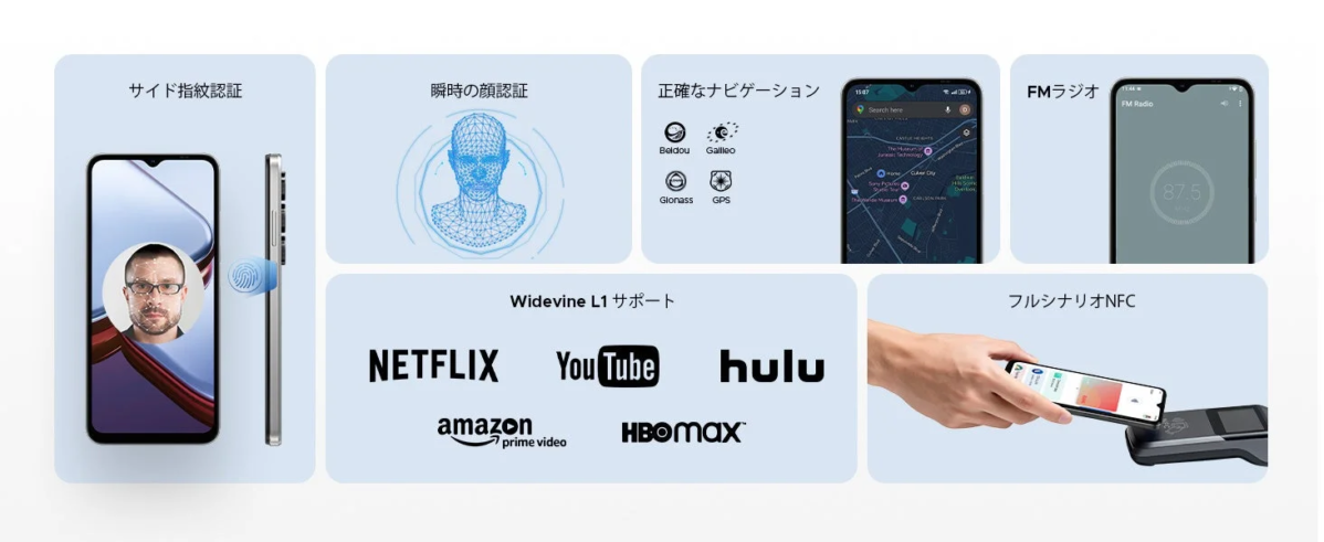 DOOGEE Note56X Proの顔認証、ナビゲーション、Widevine L1サポートなどの機能