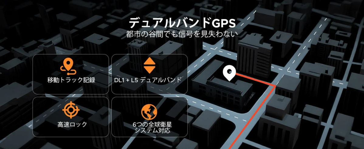 デュアルバンドGPS