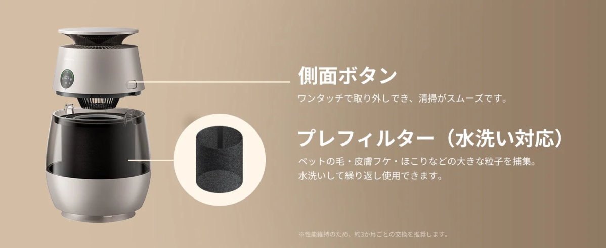 水洗い対応プレフィルター