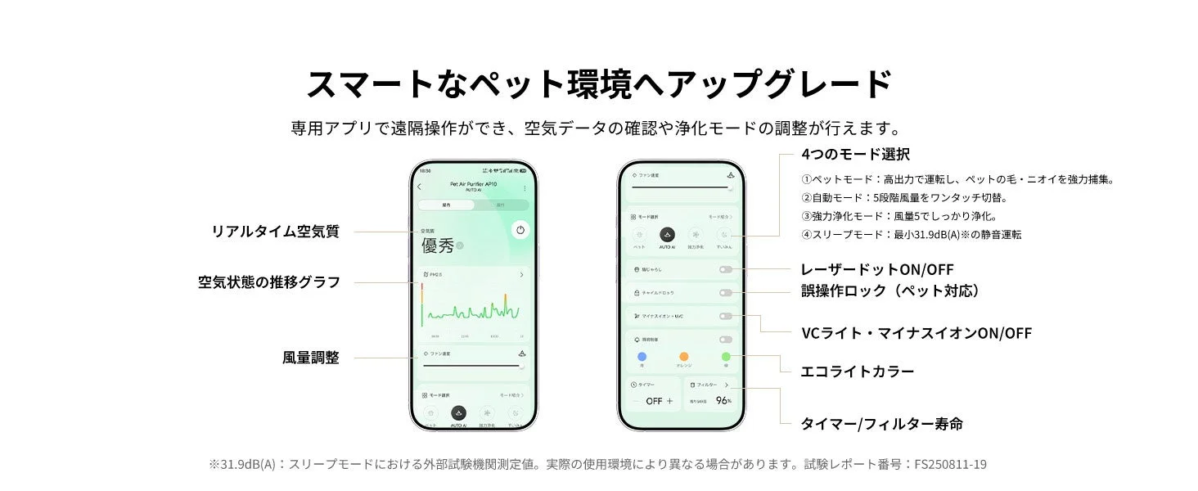専用アプリ「Dreamehome」の操作画面