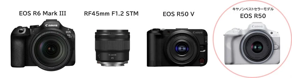 キヤノンカメラ・レンズ製品