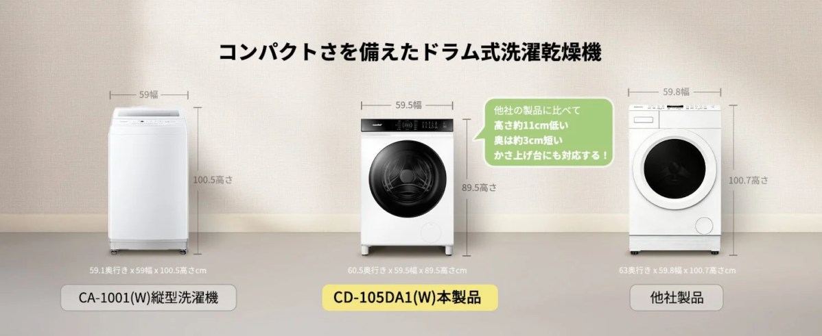 他社製品とのサイズ比較