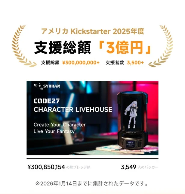 Kickstarterでの成功実績