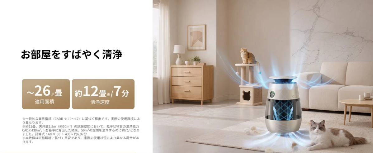 約26畳対応、約12畳/7分で清浄するイメージ