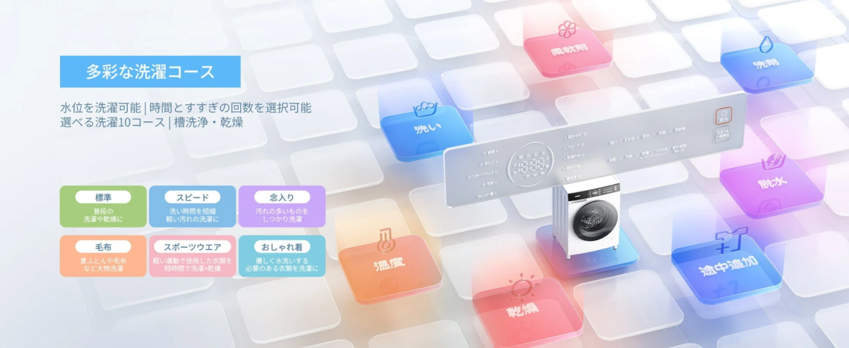 操作パネルとコース一覧