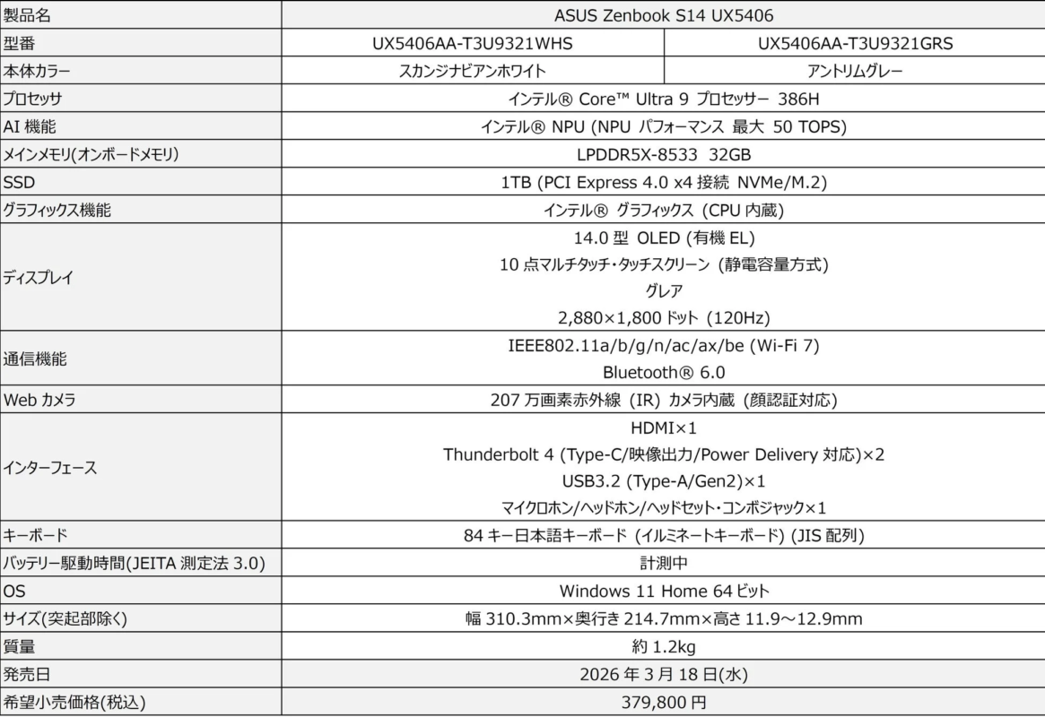ASUS Zenbook S14 UX5406の製品仕様