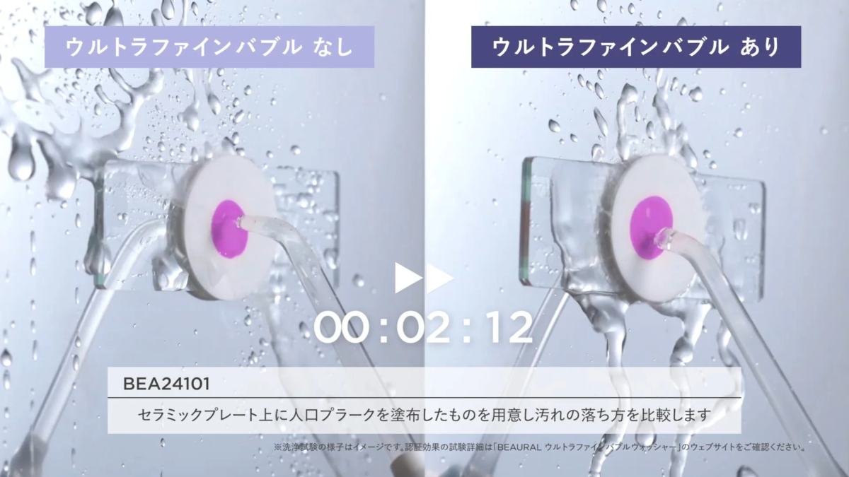 ウルトラファインバブルによる洗浄力