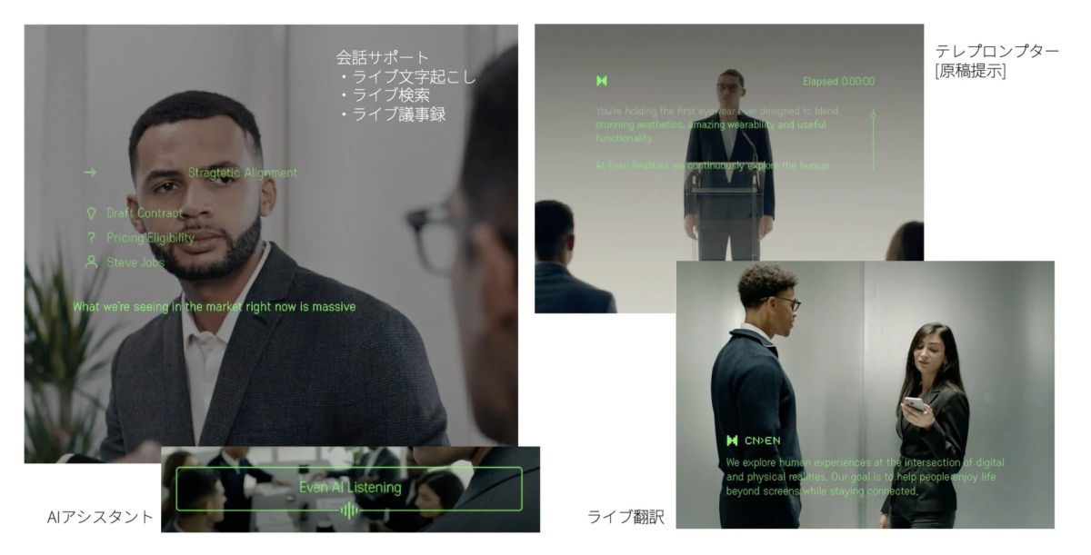 AIとARを活用したコミュニケーション機能を示す画像