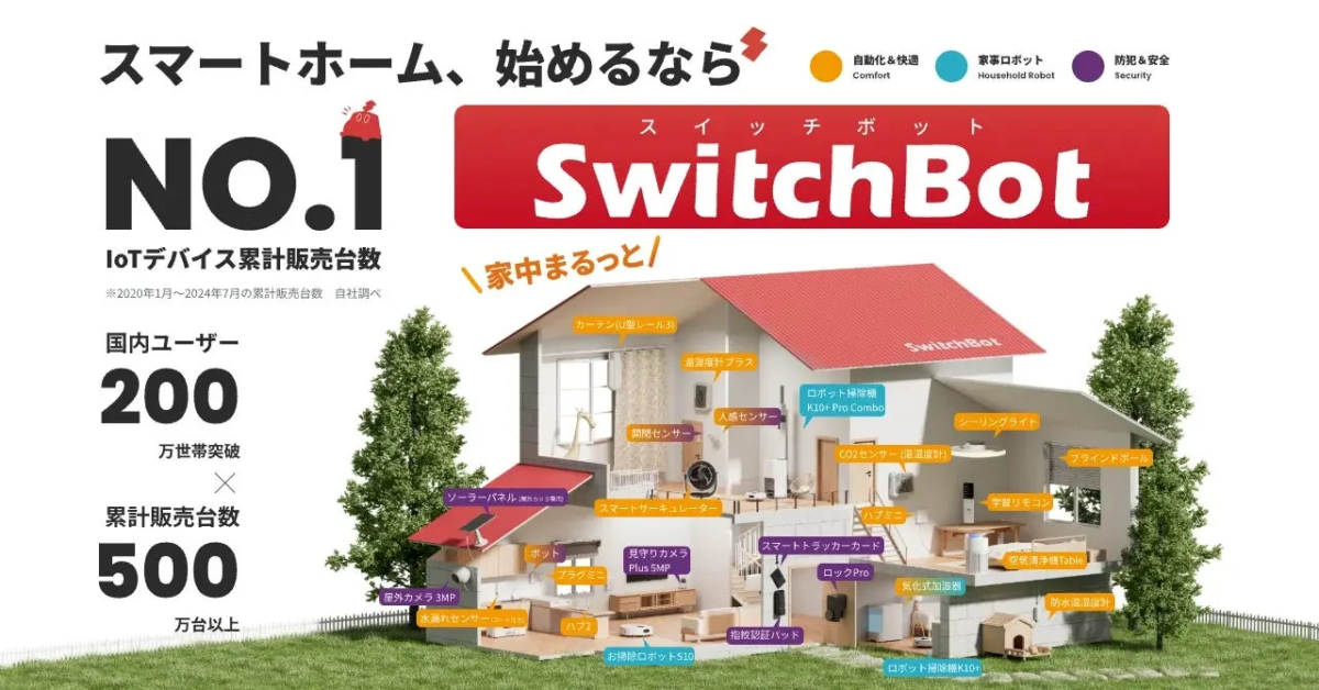 SwitchBotについて