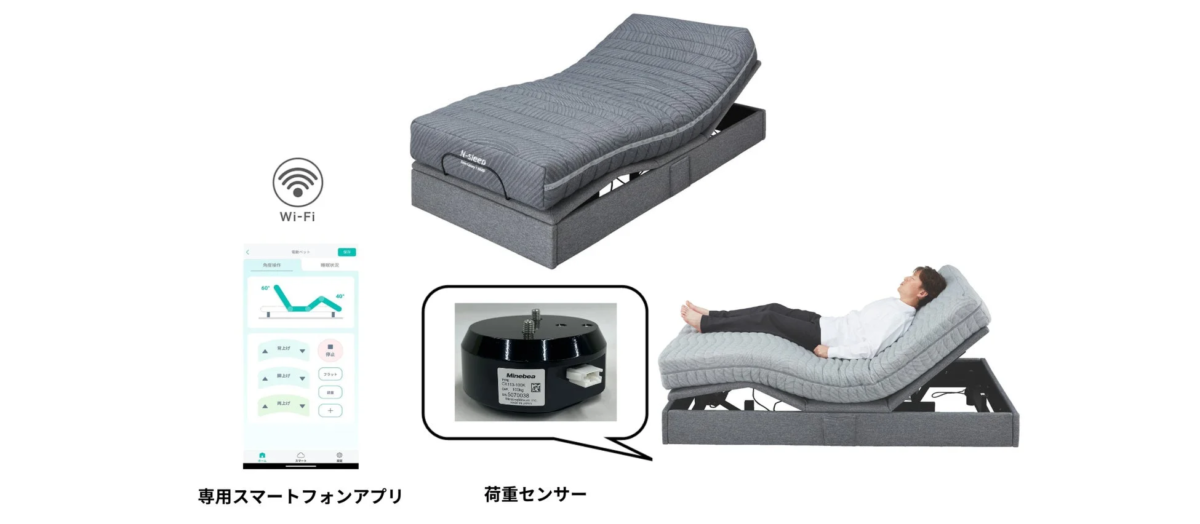 スマート電動ベッドシステムと荷重センサー