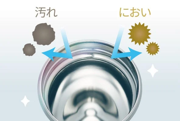 汚れやにおいを防ぐ機能を持つステンレス製容器のイメージ。清潔さを保つ技術が表現されており、汚れや臭いが付着しにくいことを示唆しています。