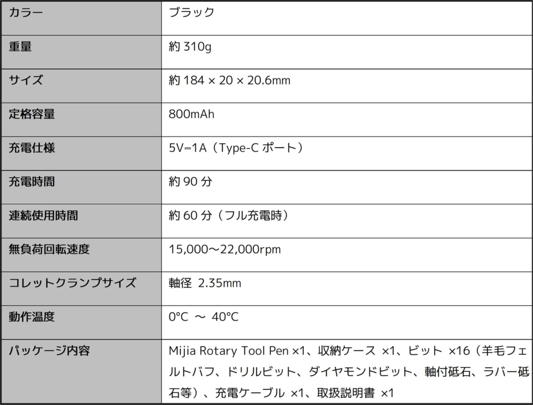Mijia 電動ロータリーツールキット スペック概要