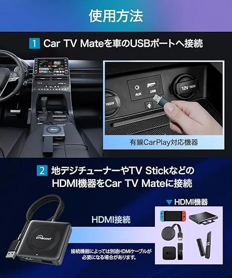 Car TV Mate 接続方法