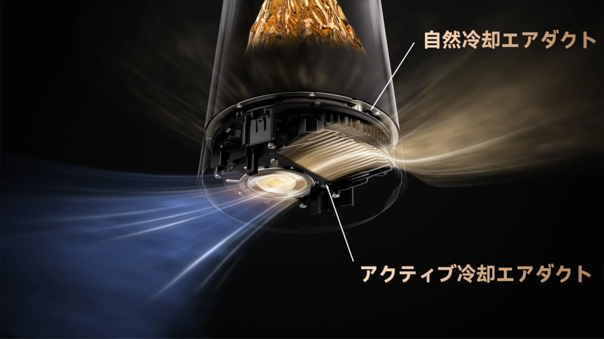 シャークフィン排熱システム