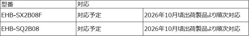製品の型番と対応状況を示す表です。EHB-SX2B08FとEHB-SQ2B08の2製品は、2026年10月頃出荷の製品から順次対応予定であることが示されています。